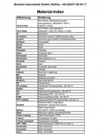 Bochem Instrumente GmbH Material-Index: Übersicht über verwendete Abkürzungen Mai 2012 KW22