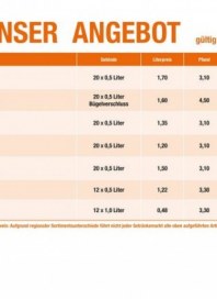 Fristo Getränkemarkt Fristo (2weekly) Februar 2020 KW09 9 Fristo Getränkemarkt Fristo (2weekly) Februar 2020 KW09 9