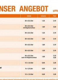 Fristo Getränkemarkt Fristo (2weekly) Februar 2020 KW09 11 Fristo Getränkemarkt Fristo (2weekly) Februar 2020 KW09 11